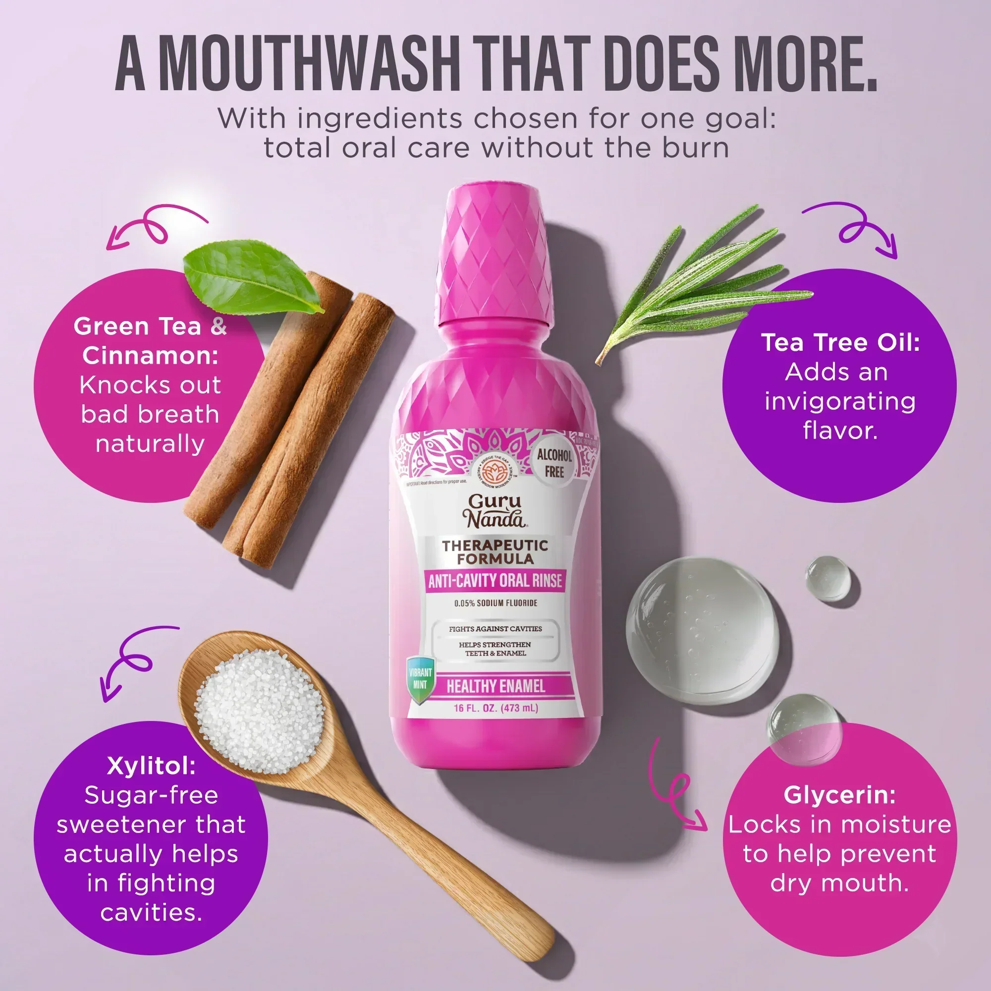 Complete Care Mouthwash System - Image 7