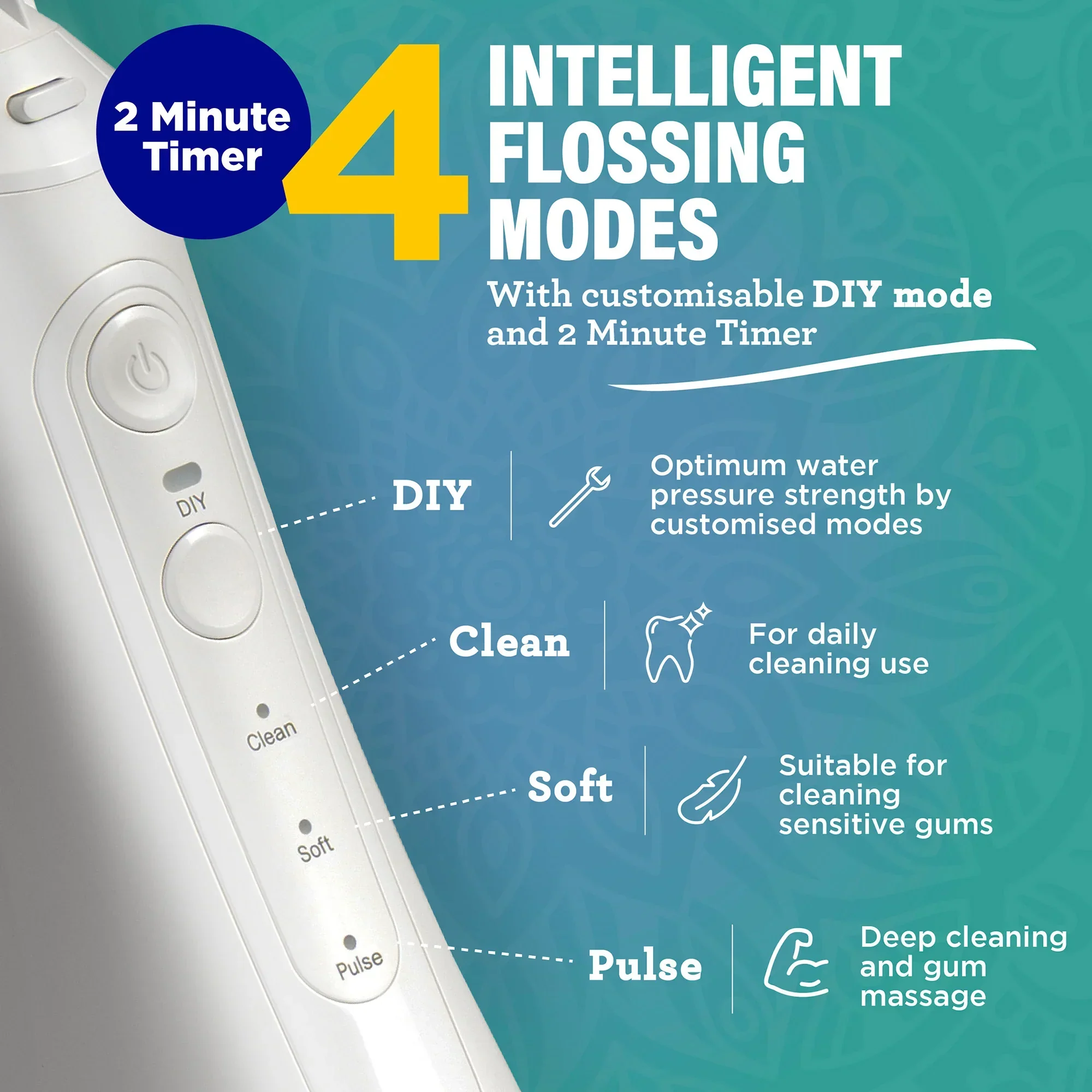 Deep Clean Dental Water Flosser 2.0 XL (380ml) - Image 3