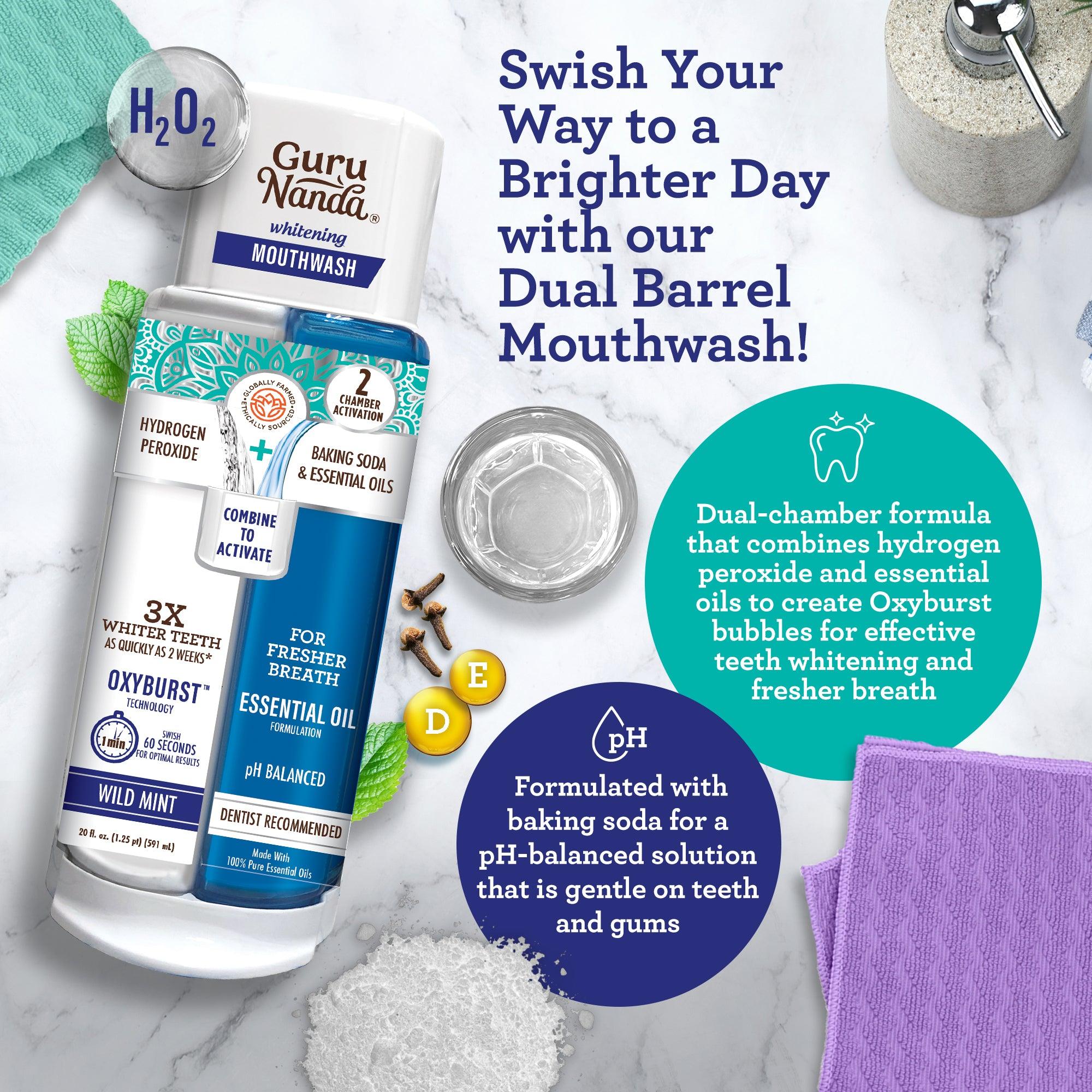 Whitening Wonder - Whitening Strips 7 day + Dual Barrel Oxyburst Mouthwash - Image 4
