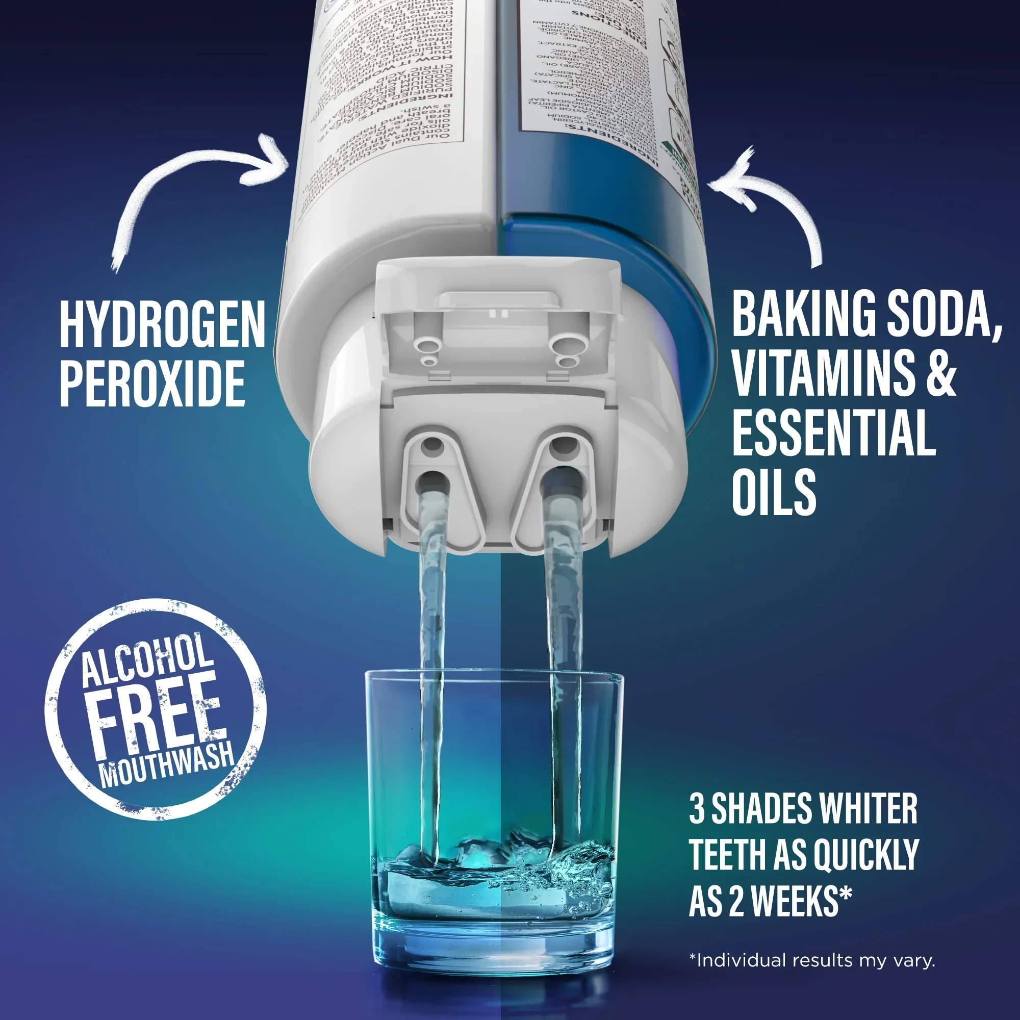 Dual Barrel Oxyburst Whitening Mouthwash, Wild Mint - Image 11