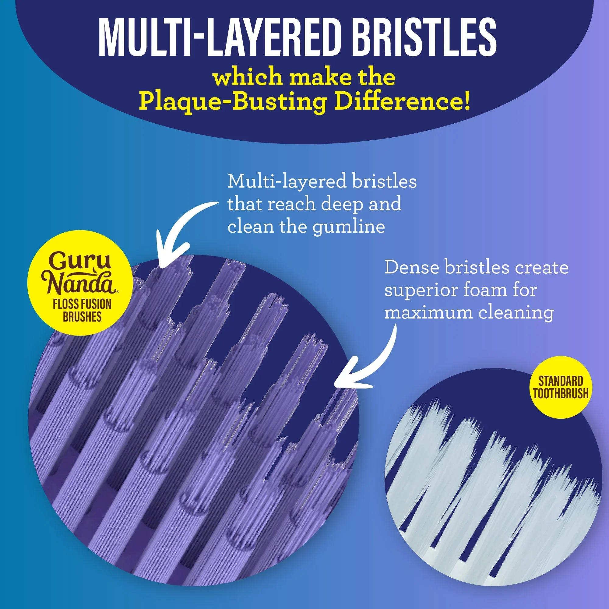 Floss Fusion Toothbrush - Image 4