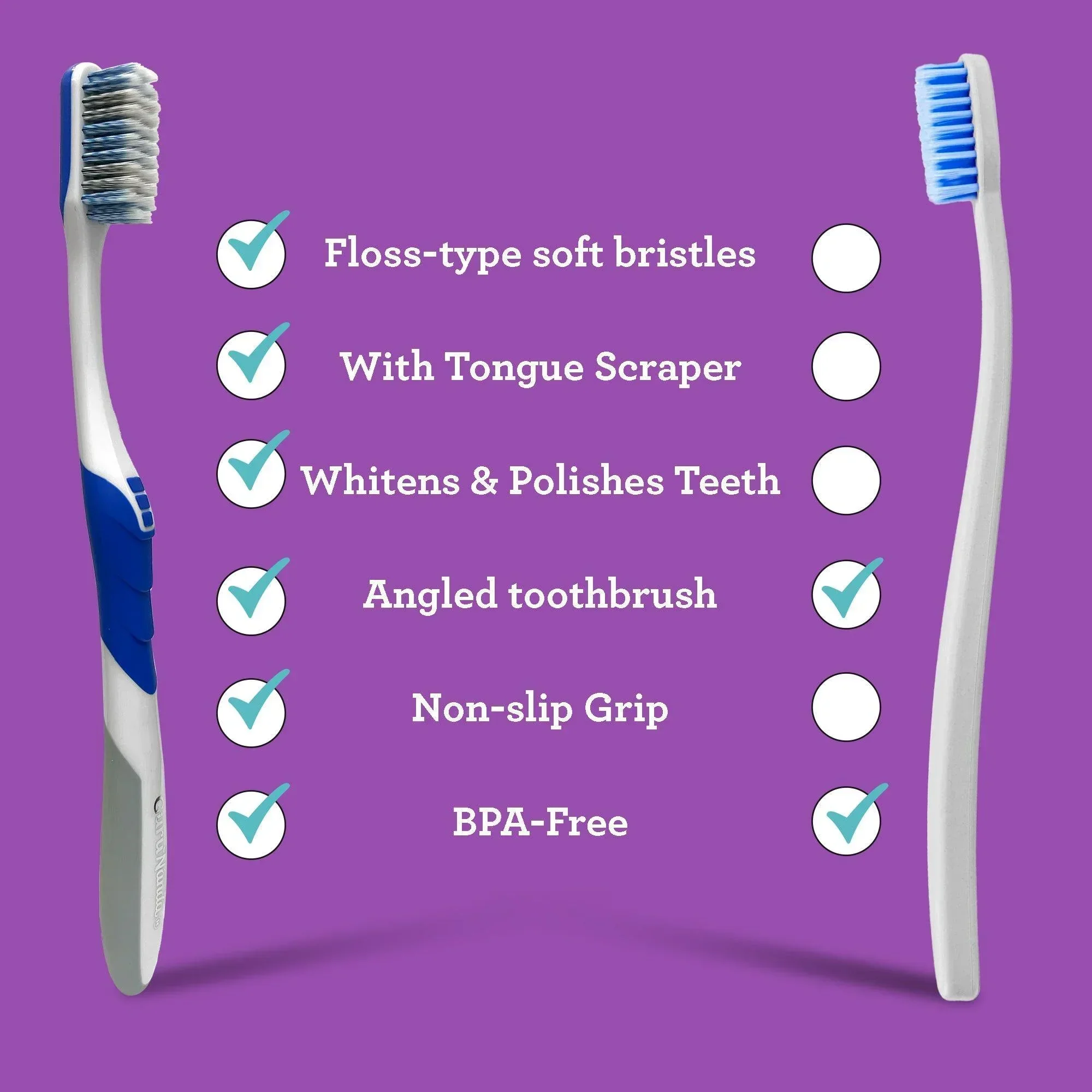 GENTLE GIANT WHITENING SPIRAL TOOTHBRUSHES (200/Case) - Image 5