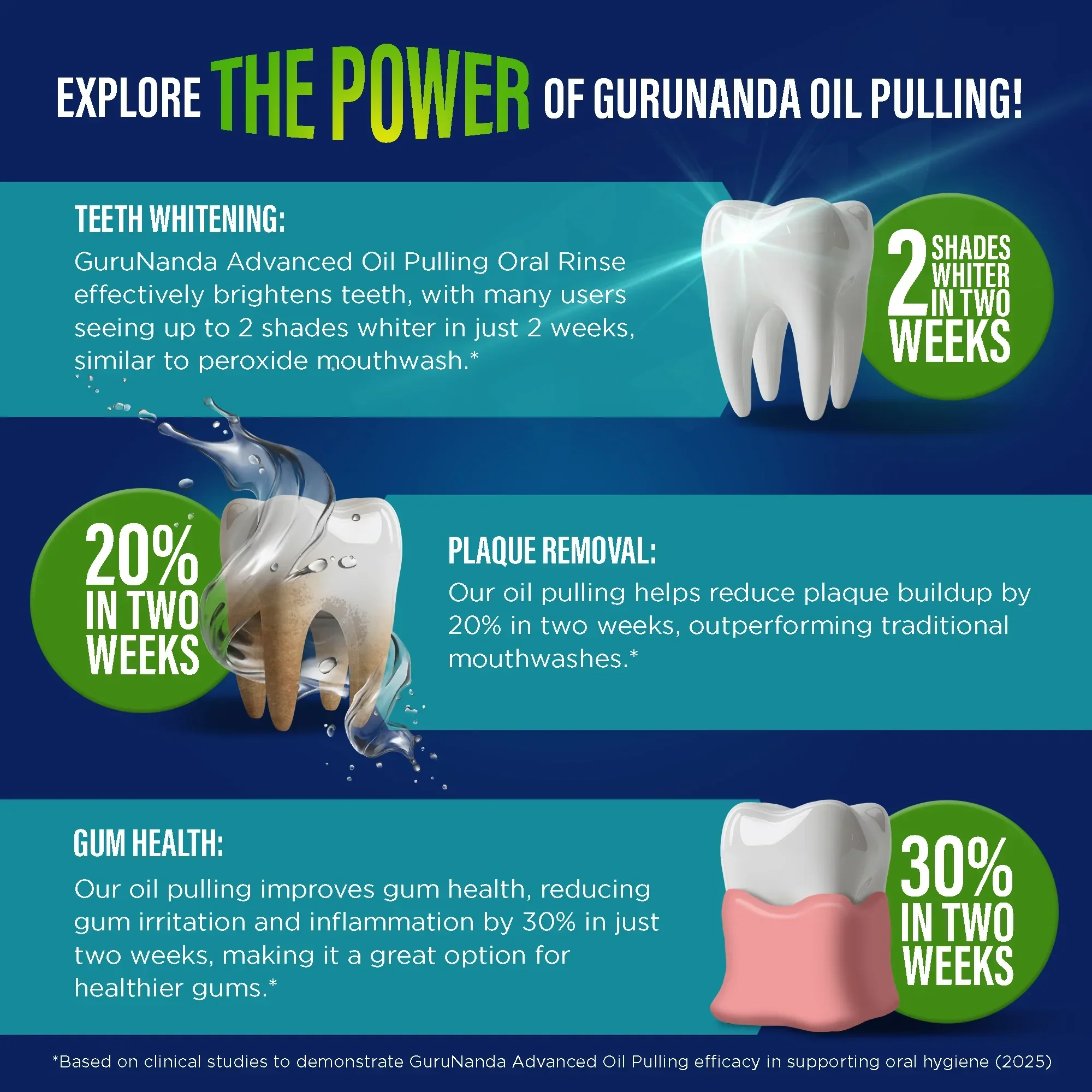 Advanced Oil Pulling with Sesame & Oregano – 8 fl. oz. - Image 6