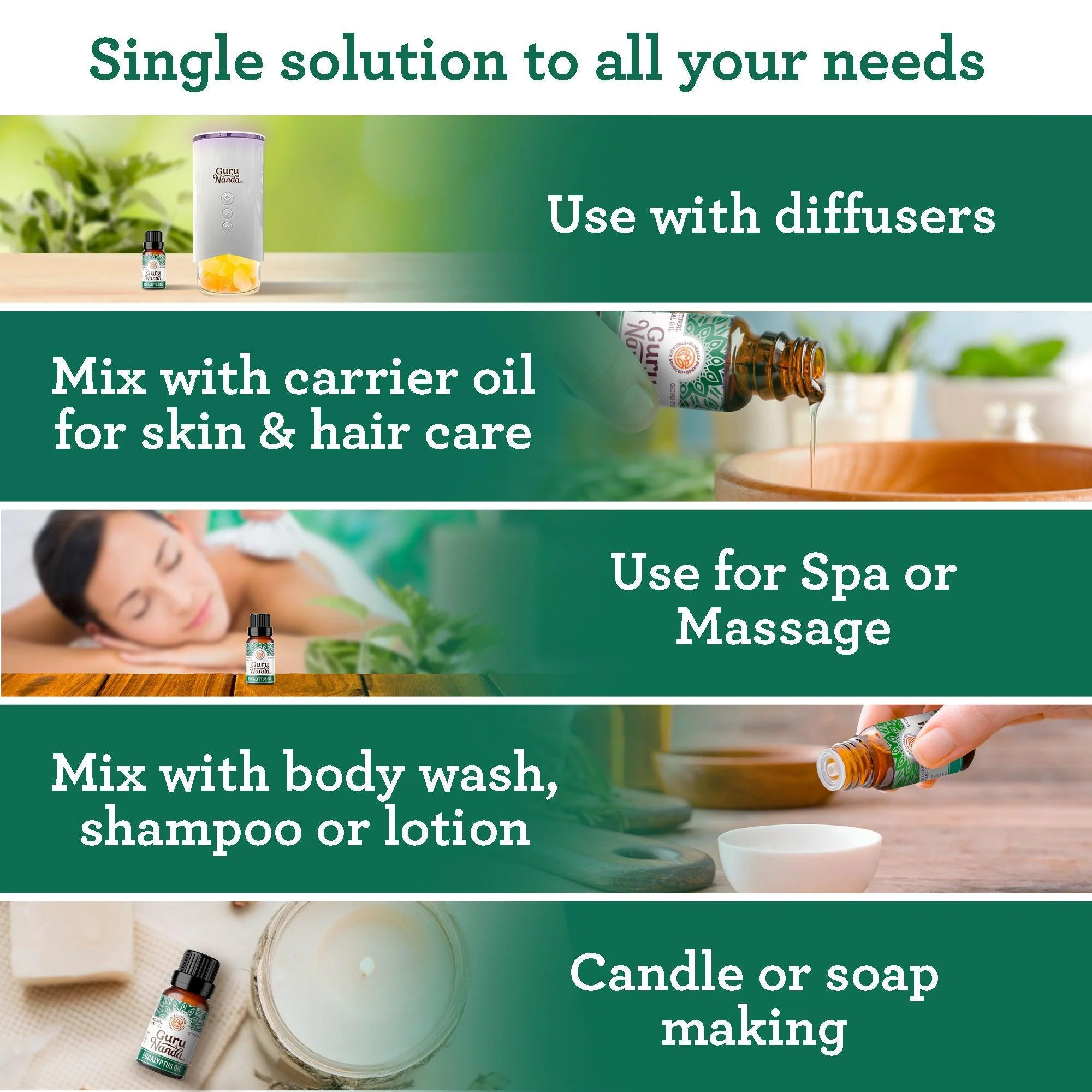 Eucalyptus Essential Oil, 15 ML – 2-Pack - Image 5