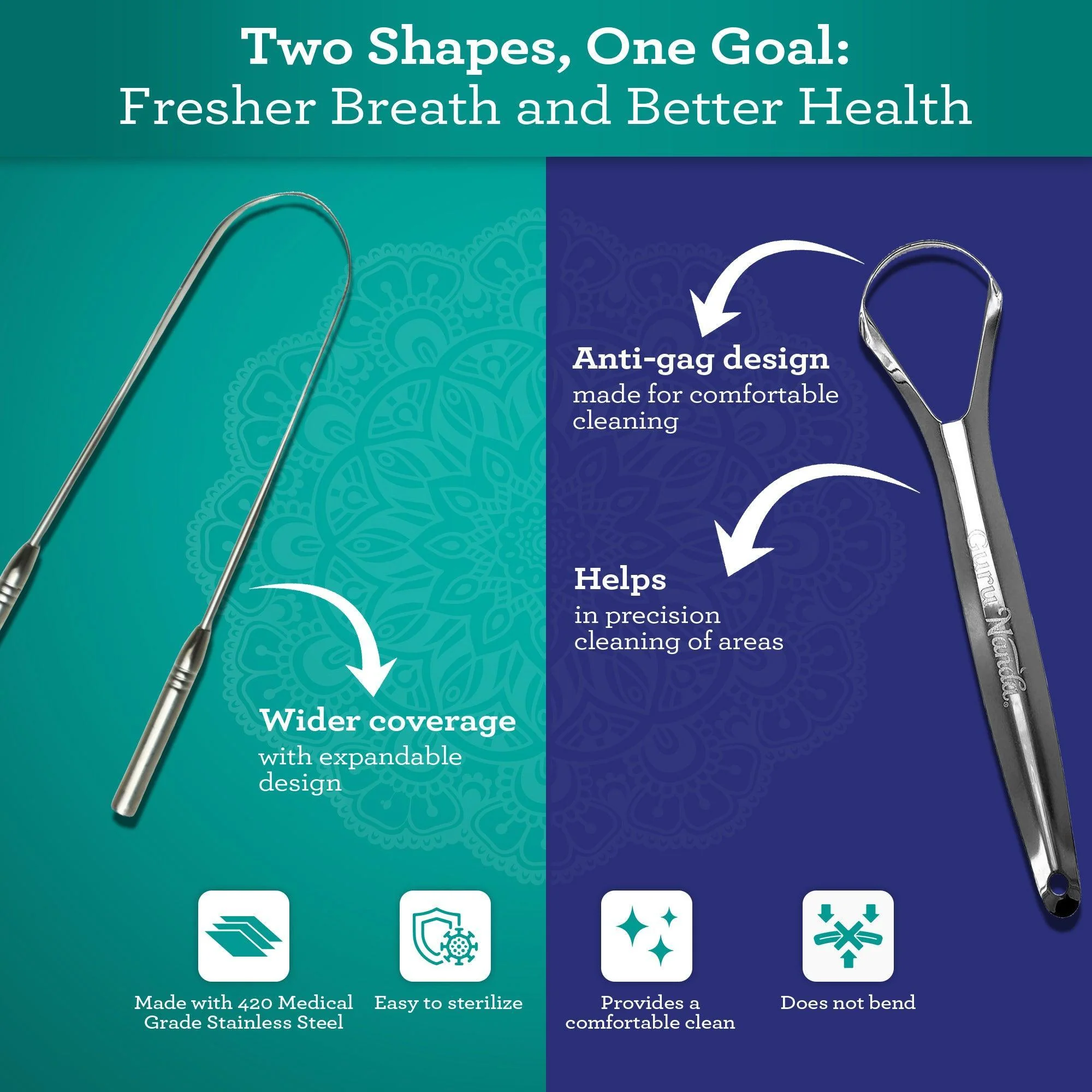 GuruNanda 7-Step Oral Care Routine - Image 5