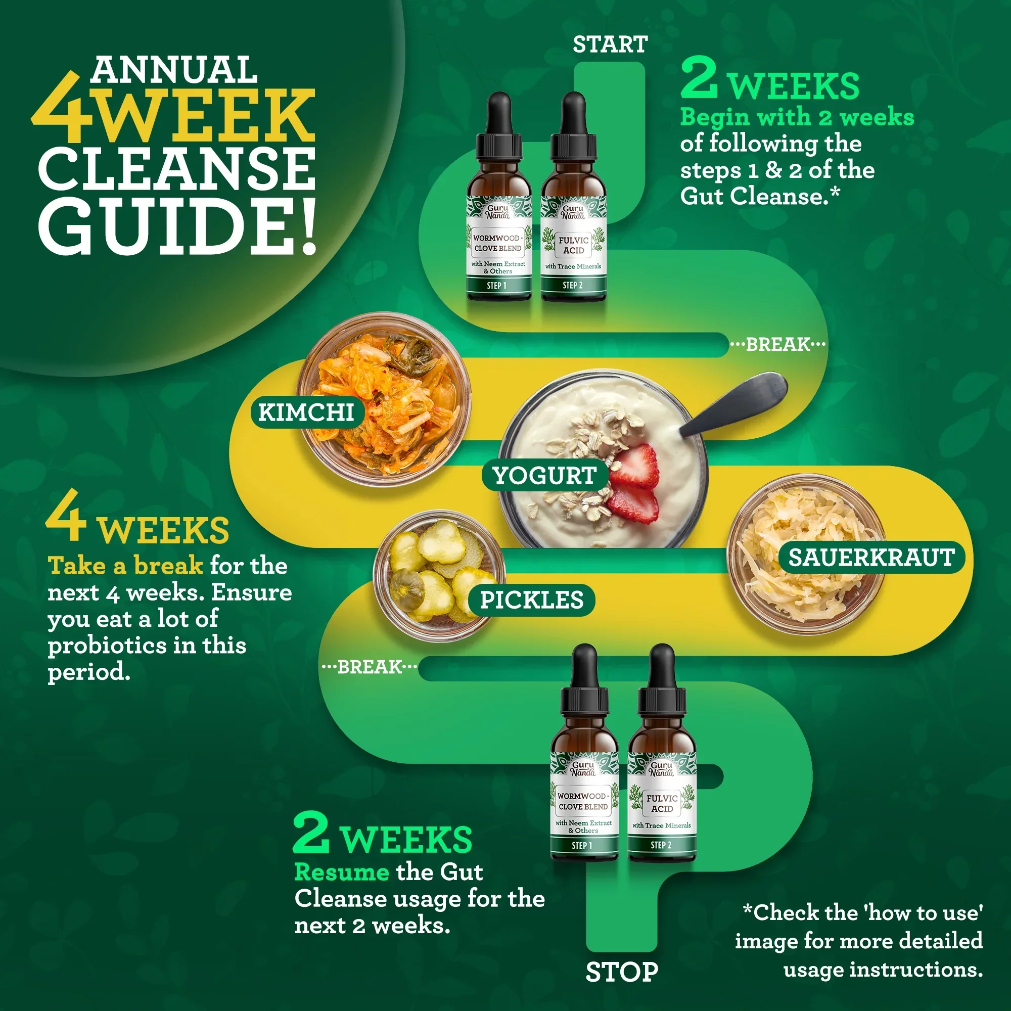Gutcleanse With Wormwood, Clove & Fulvic Acid — 2-Step Supplement - Image 3