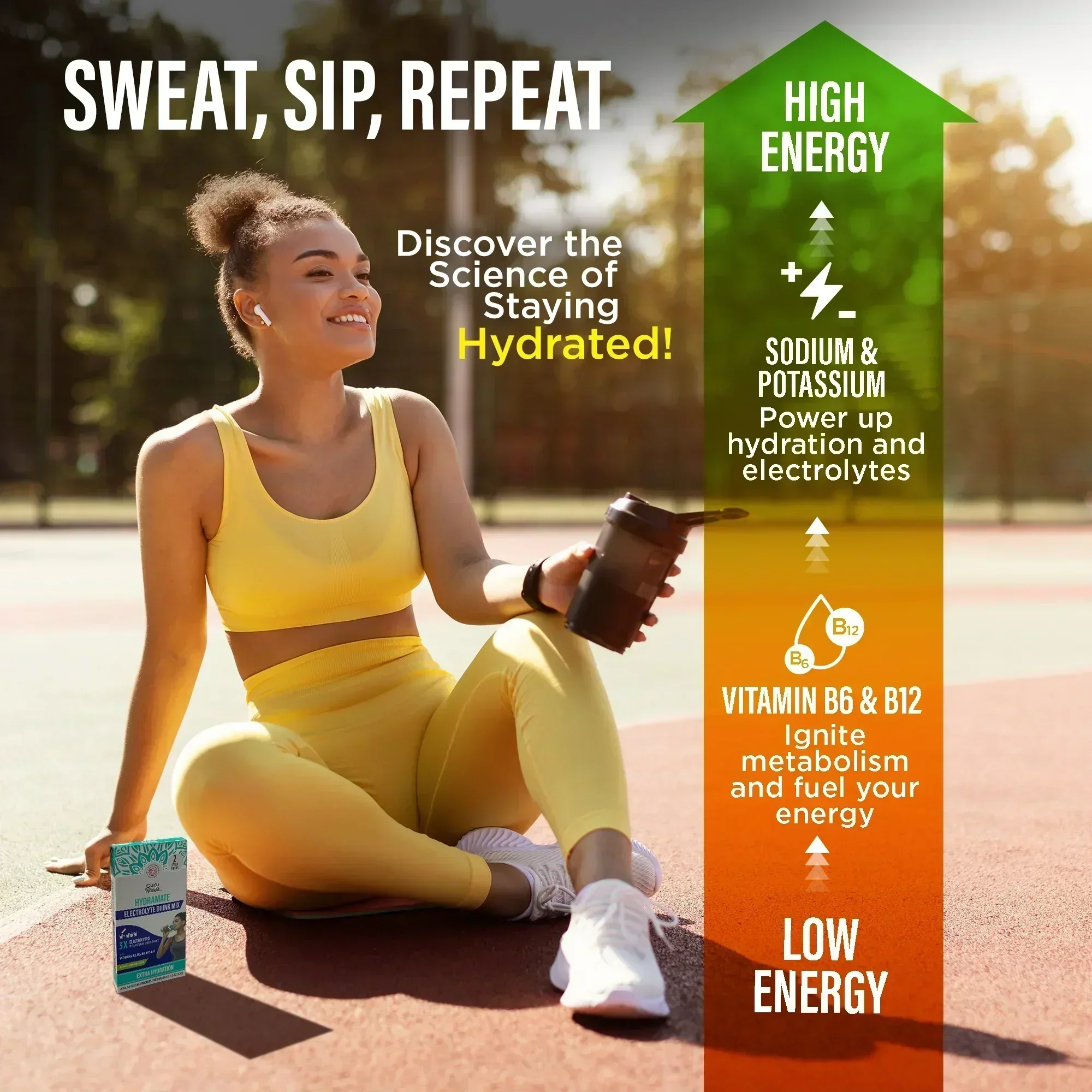 Hydramate Electrolyte Drink Mix, Lemon Lime – 48 Count - Image 4