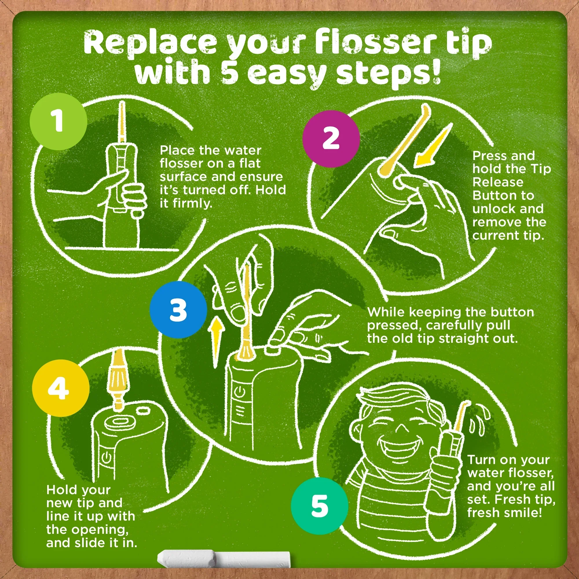Kid's Water Flosser (200mL) - Image 8