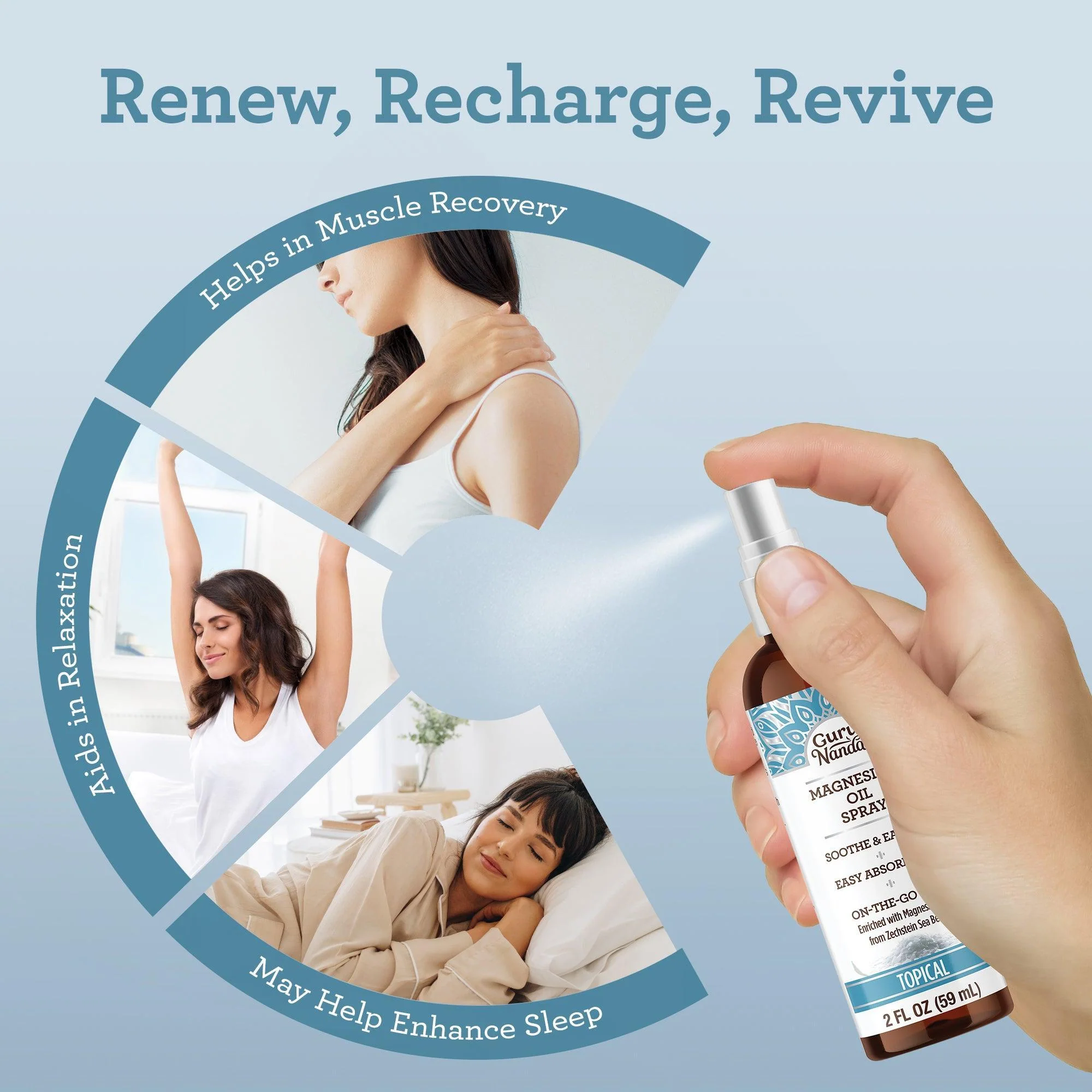 Magnesium Spray - 2 fl. oz. - Image 3