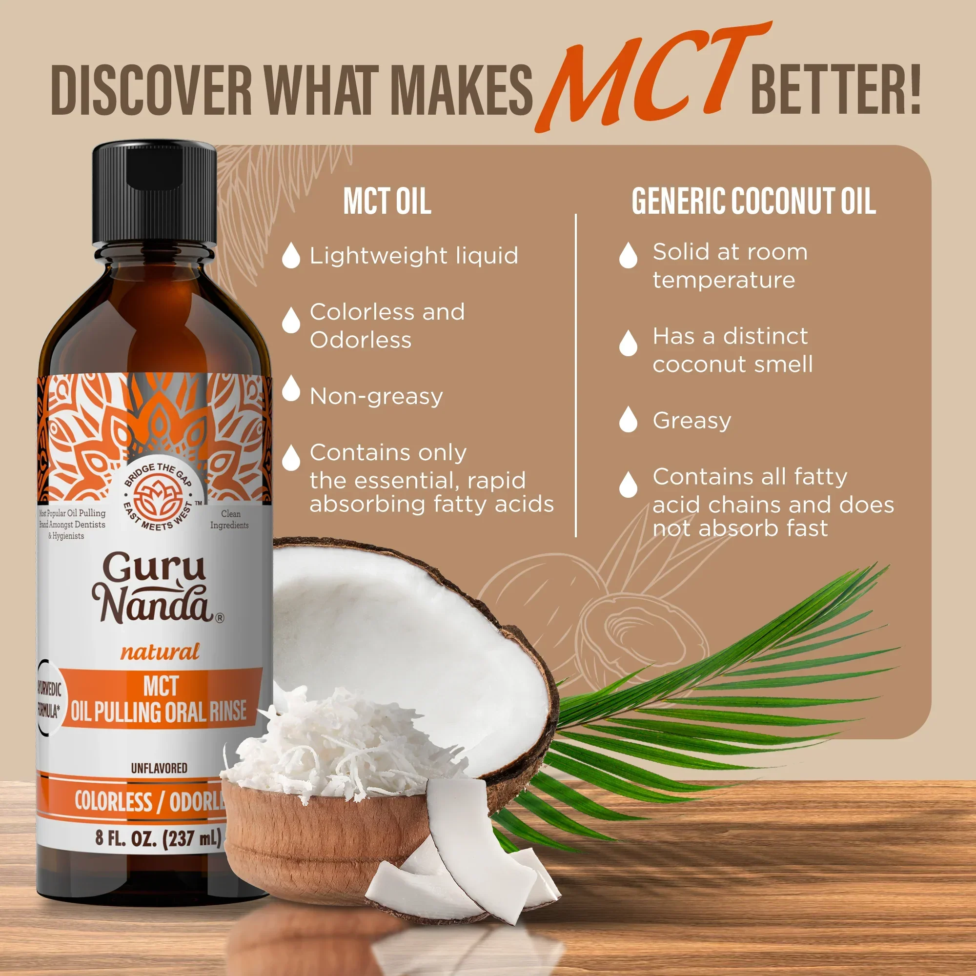 MCT Oil Pulling – 8 fl. oz. - Image 9