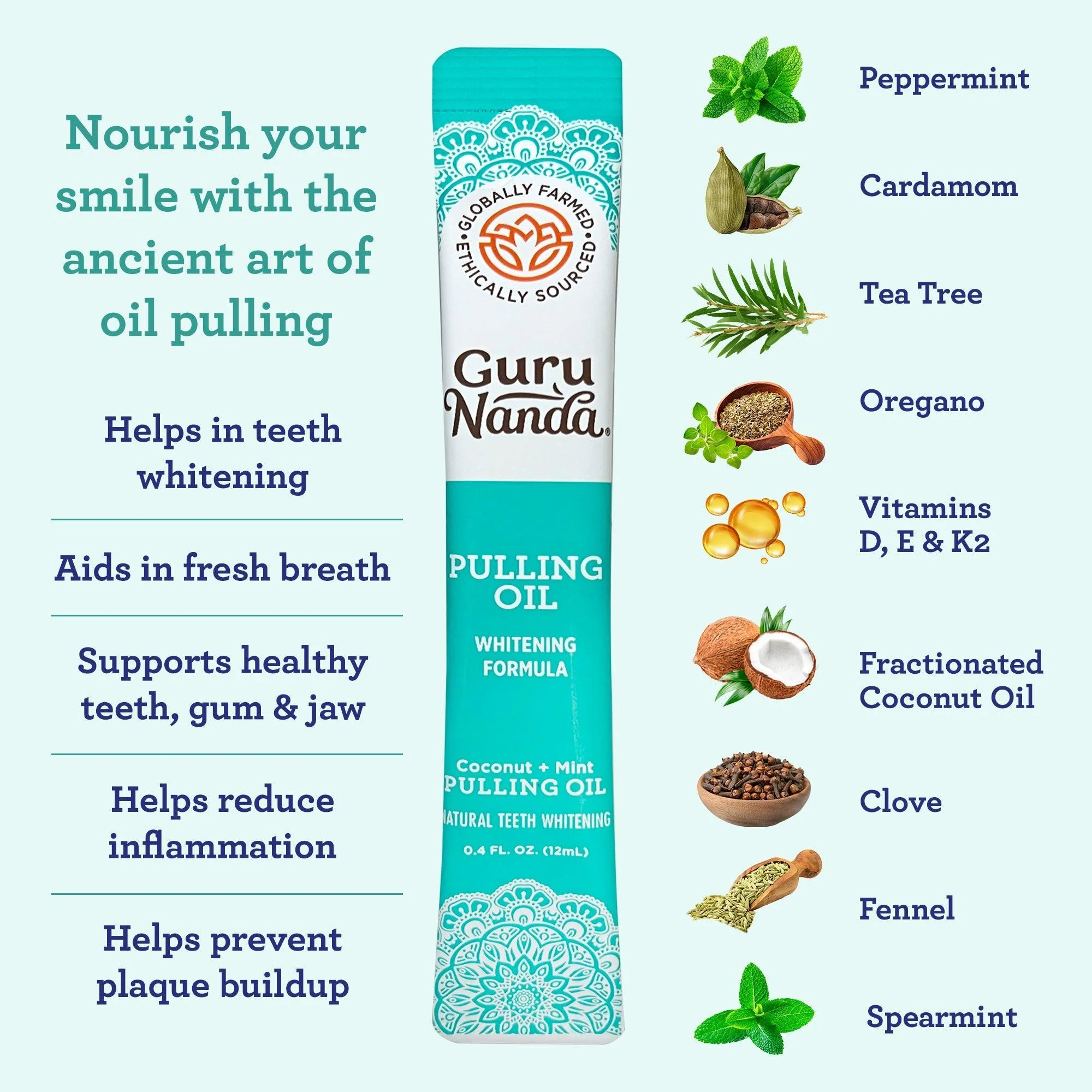 ORAL CARE KIT (72/Case) - Image 6