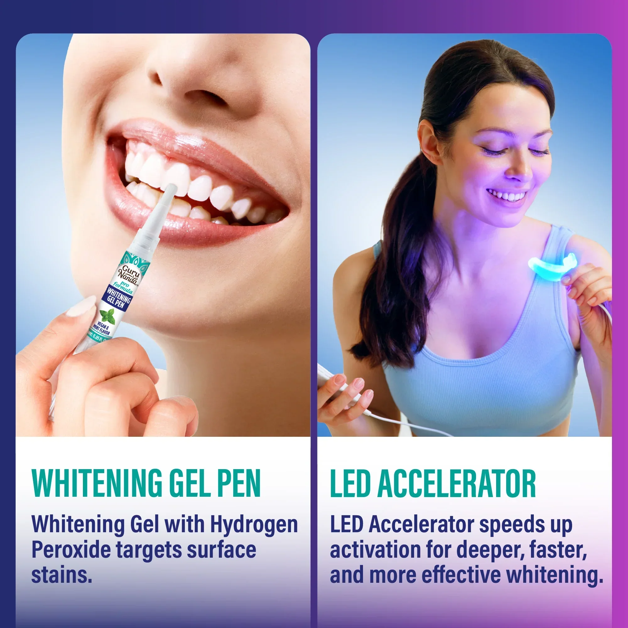 Wired LED Teeth Whitening Kit - Image 6