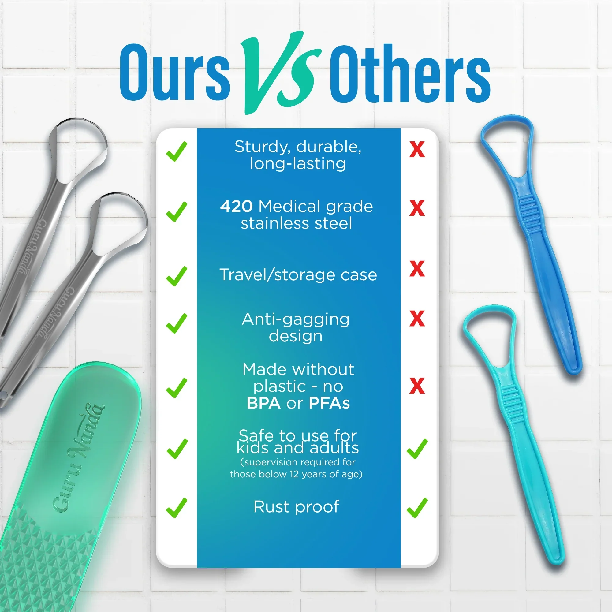 Spoon-Shaped Stainless-Steel Tongue Scraper 2-Pack - Image 6