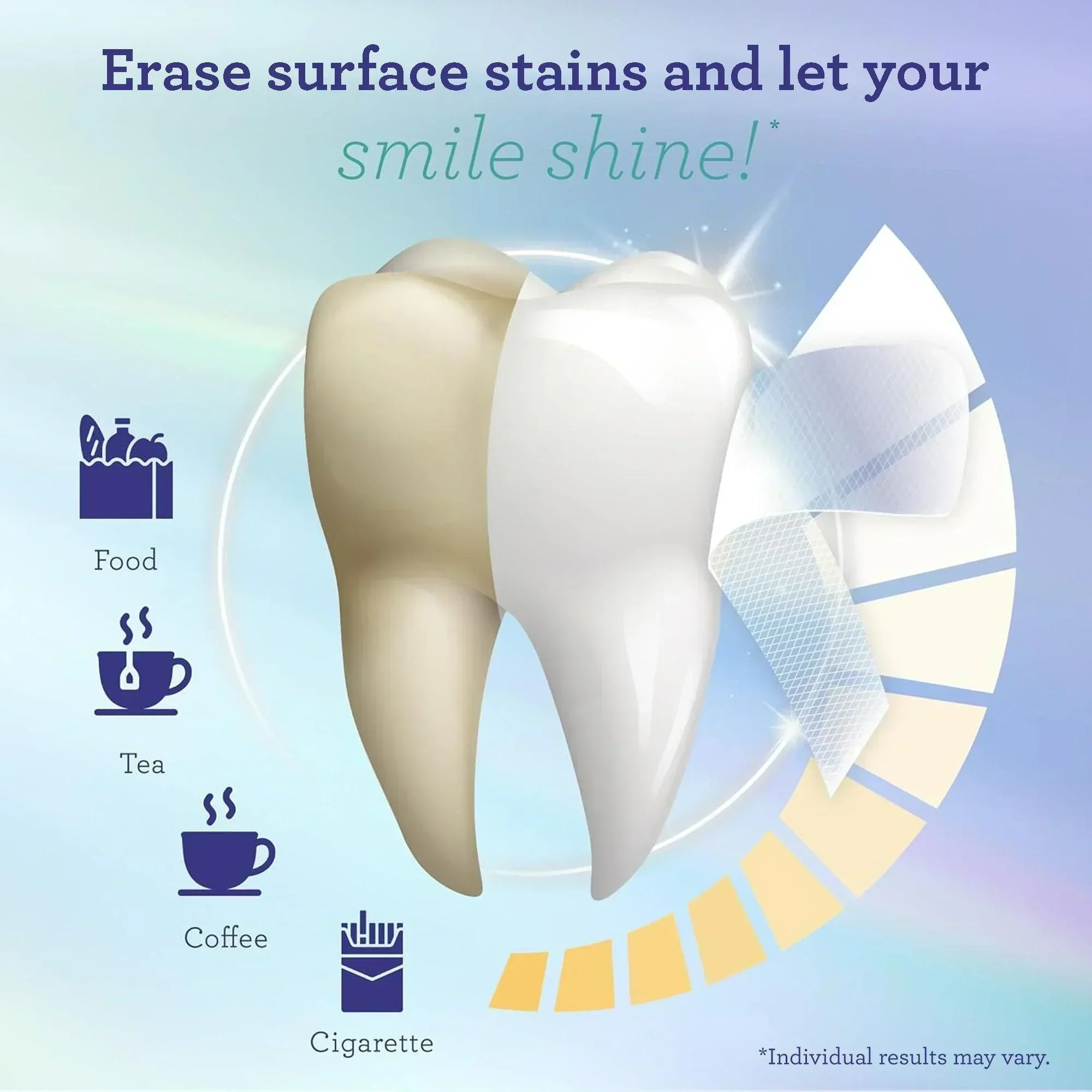 WHITENING STRIPS- 7 APPLICATIONS (24/Case) - Image 7